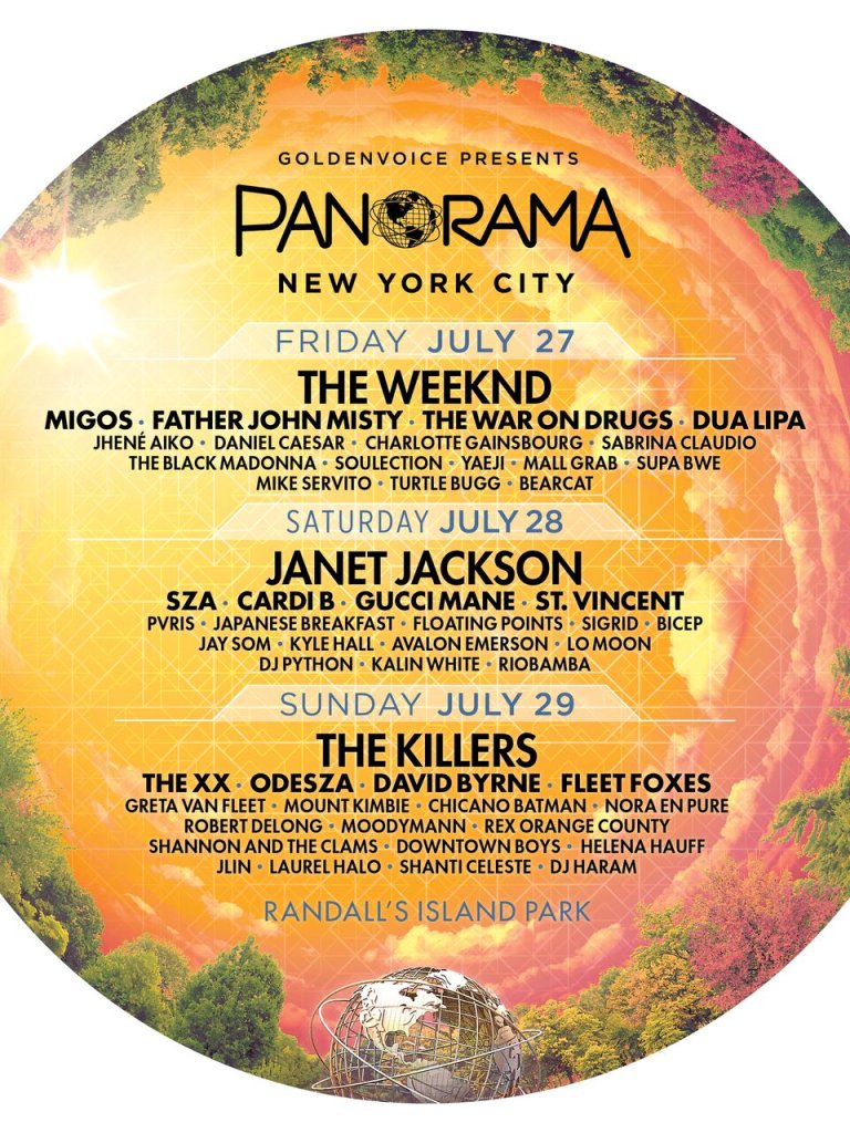 PANOROMA 2018 Poster