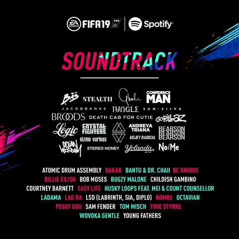 FIFA 19 Soundtrack