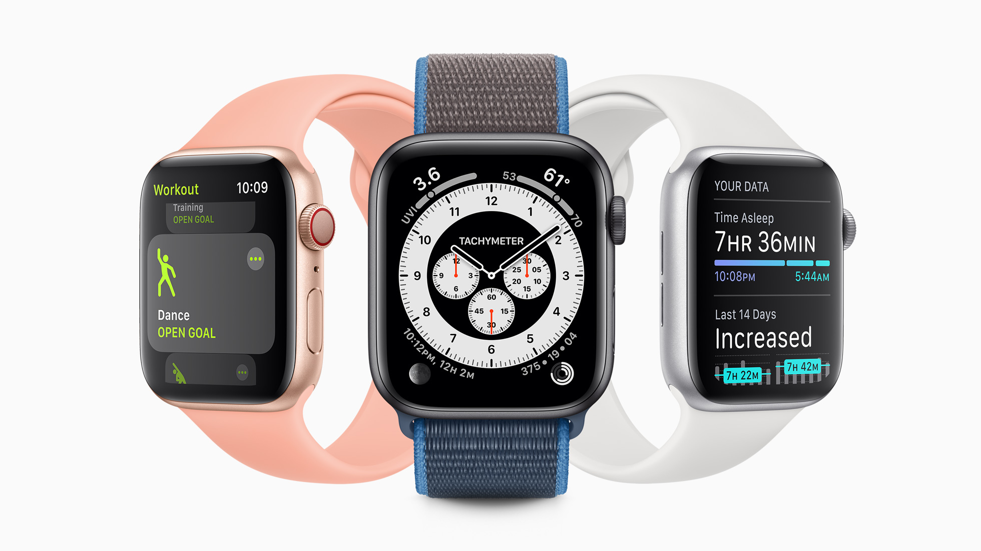 Apple WWDC 2020