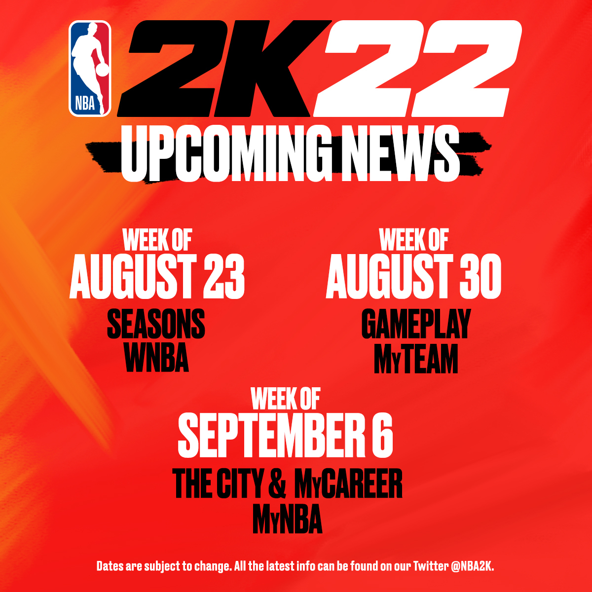 NBA 2K22 Courtside Report #3