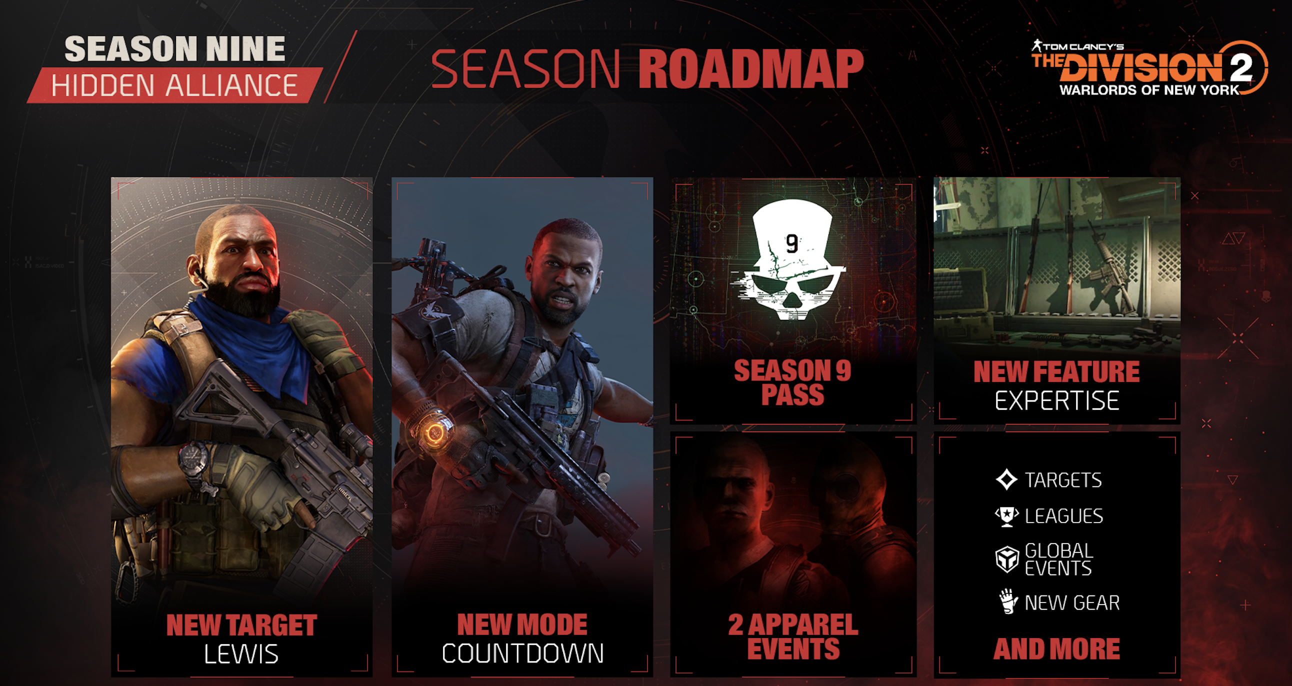 Tom Clancy's The Division 2