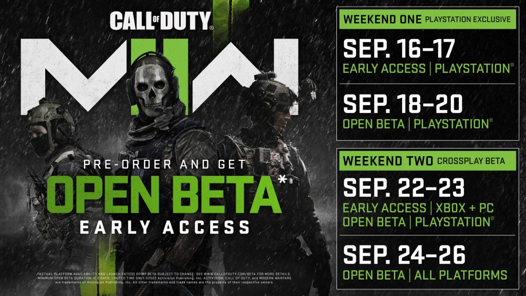 'Call of Duty: Modern Warfare II' Beta