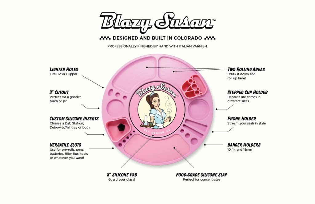 2023 Mother's Day Cannabis Gift Guide for Canna-Moms