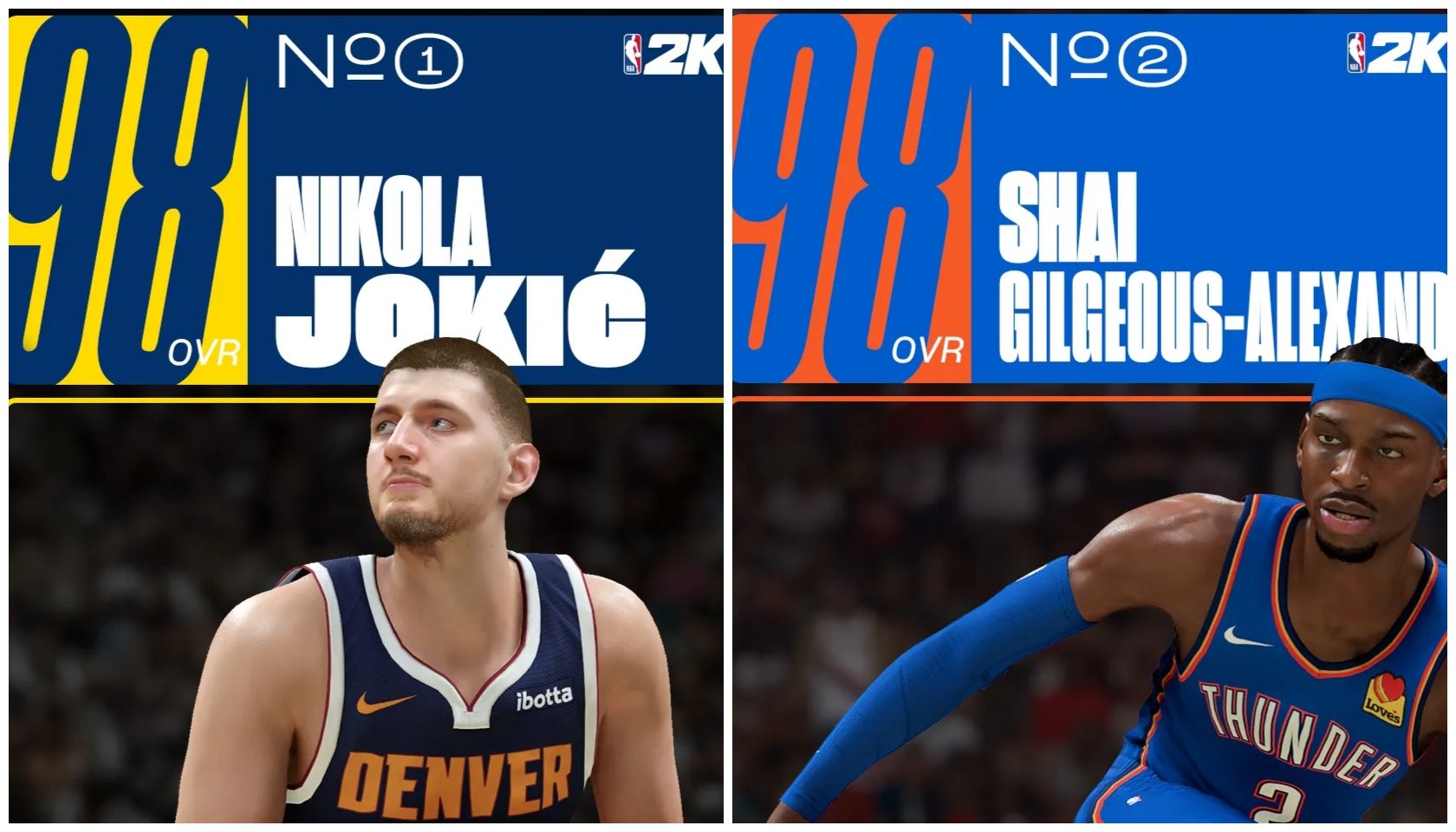 Nikola Jokić & Shai Gilgeous-Alexander Top 'NBA 2K26' Ratings